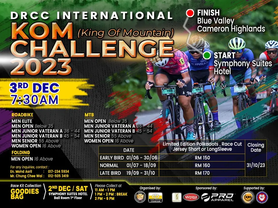 DRCC International KOM CHALLENGE 2023