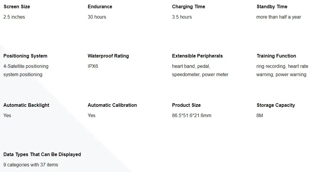 Magene C406 , Heart Rate H64 , Cadence & Speed Sensor S3+