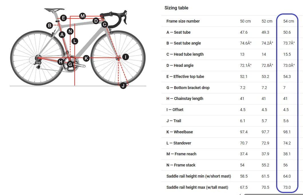 TREK Madone 9.9 Carbon Rim Brakes Complete Bike