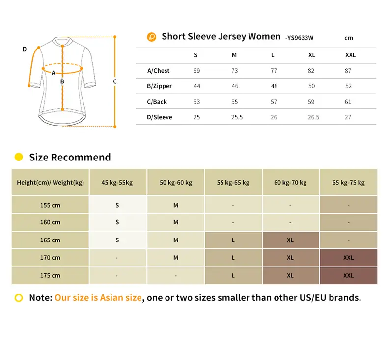 MONTON WOMEN CYCLING SHORT SLEEVE JERSEY PRO STARSHINE