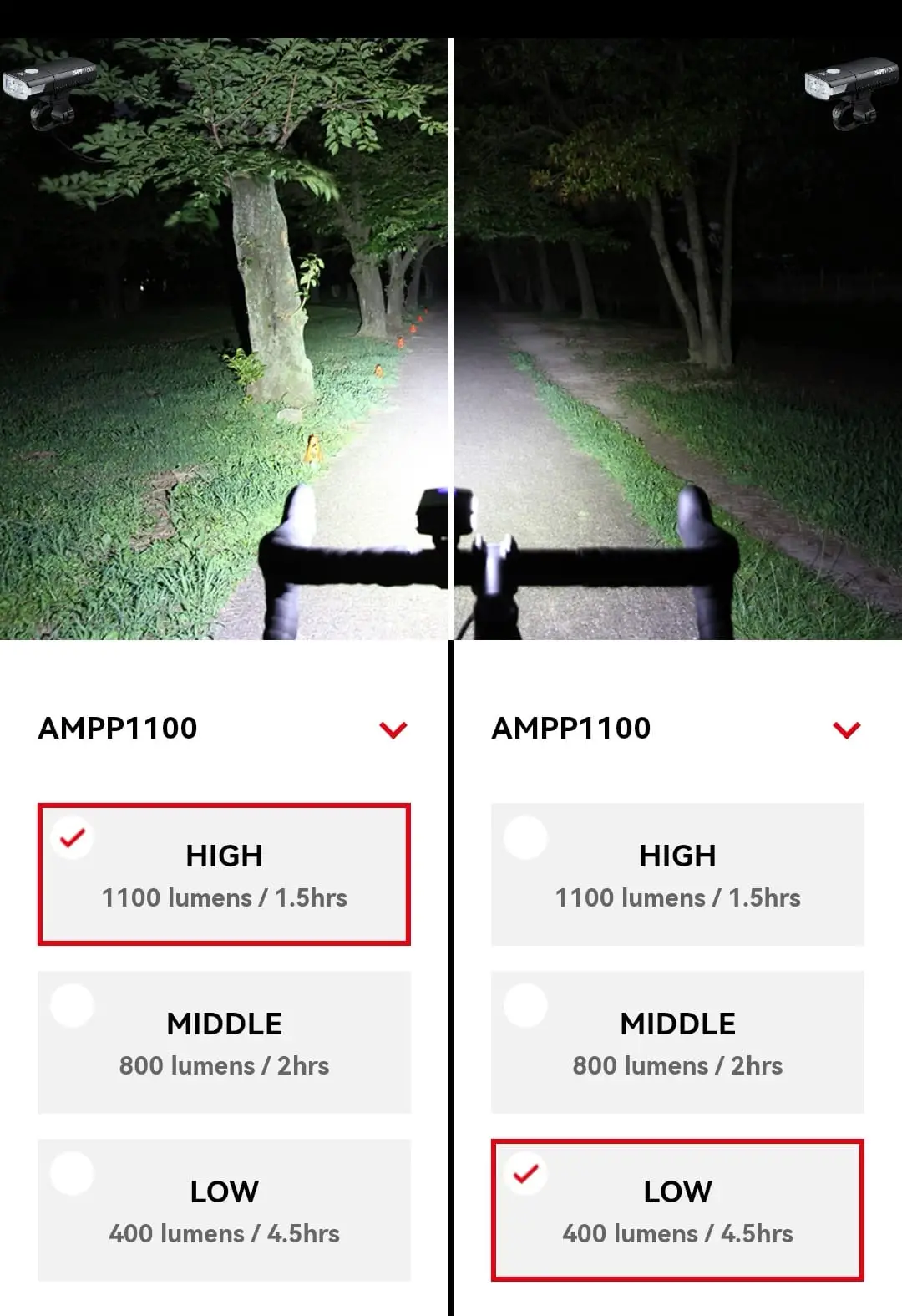 Cateye AMPP1100 Headlight