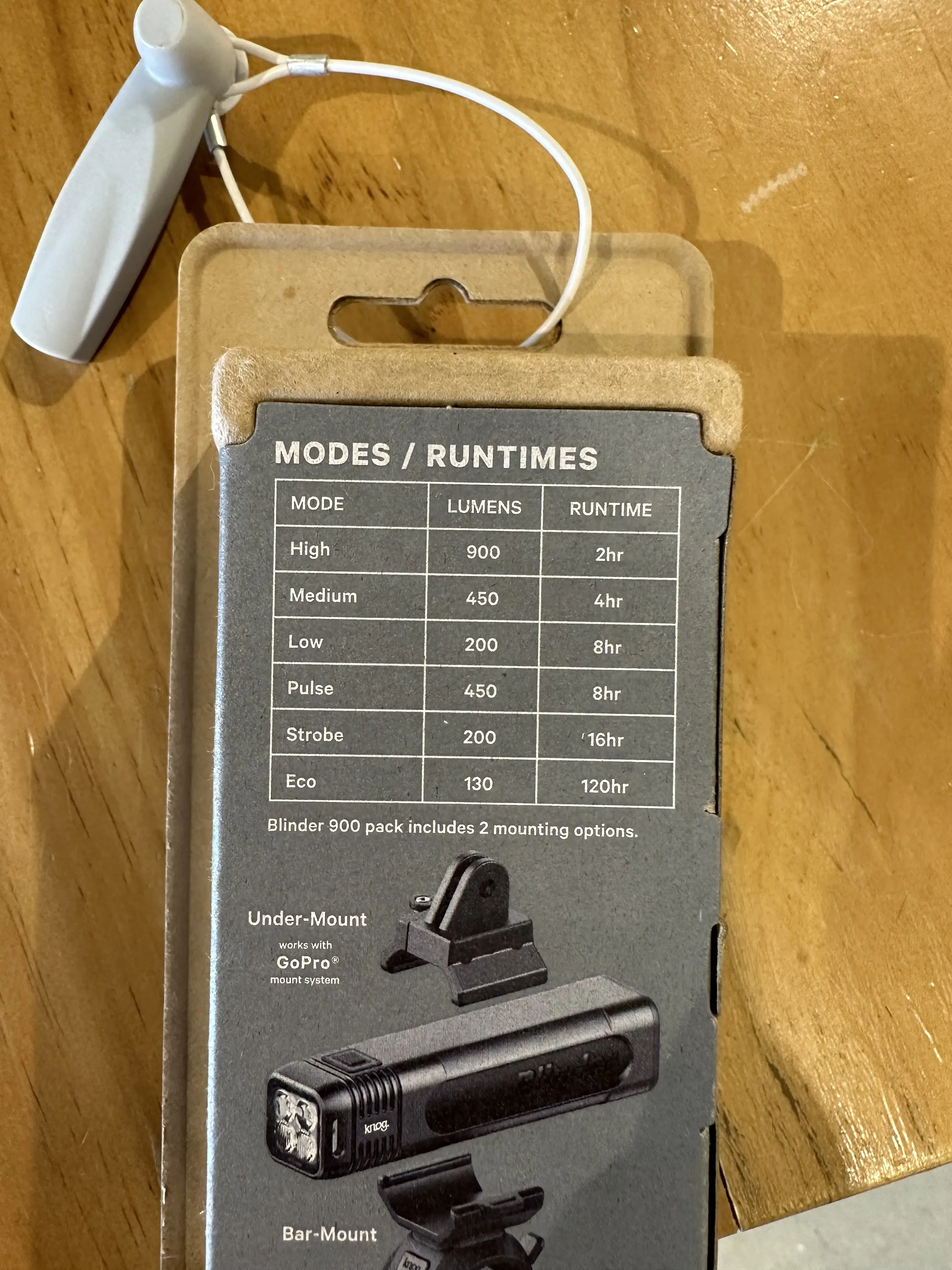 Knog Blinder 900