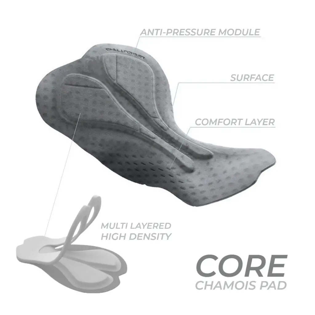 ISPORTS Core Long Pants