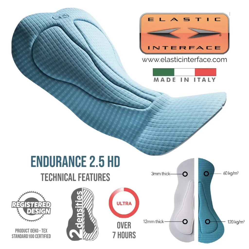 ISPORTS Endurance Bib 3/4 Pants