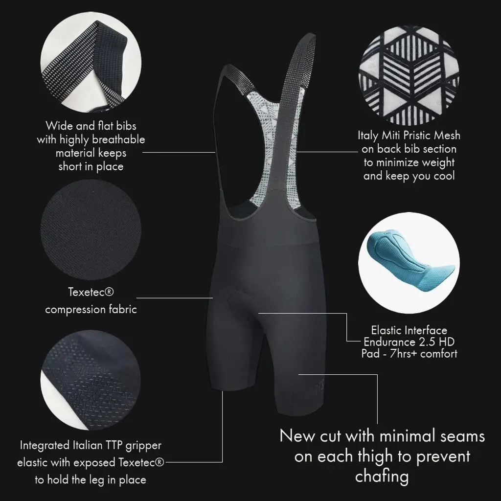ISPORTS Endurance Bib 3/4 Pants