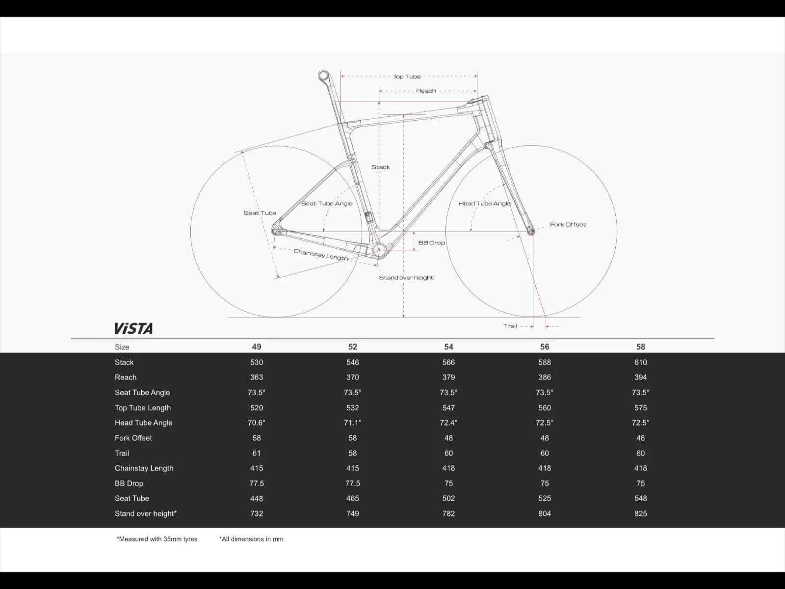 SUPER PROMOTION!! FACTOR FRAME/ BLACK INC WHEELSET