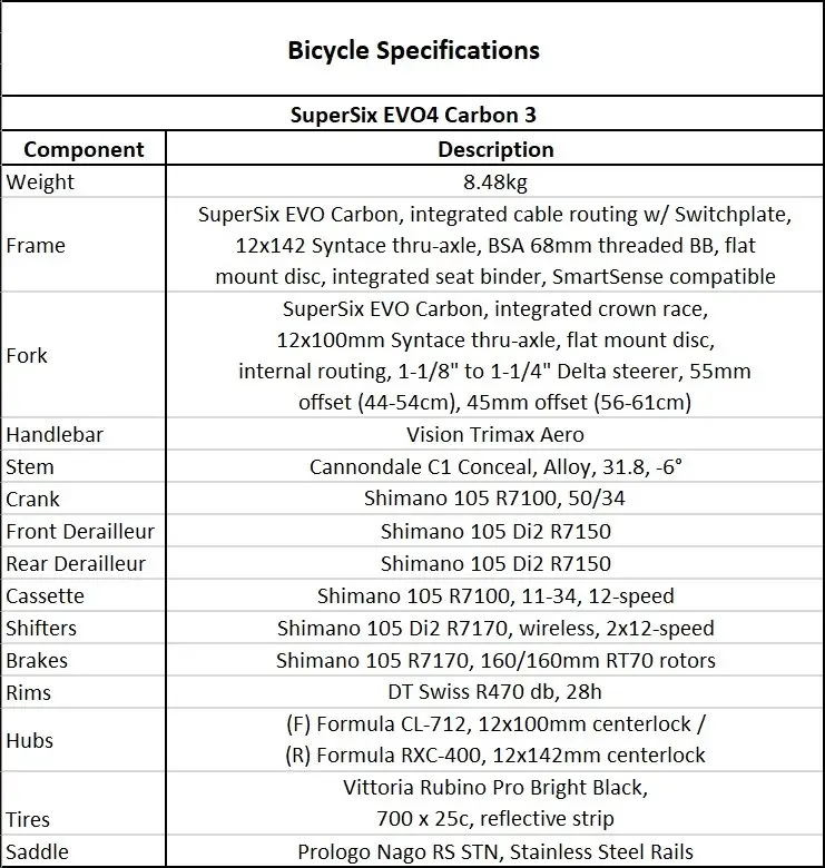 Cannondale SuperSix Evo4 Carbon 3-Jet Black