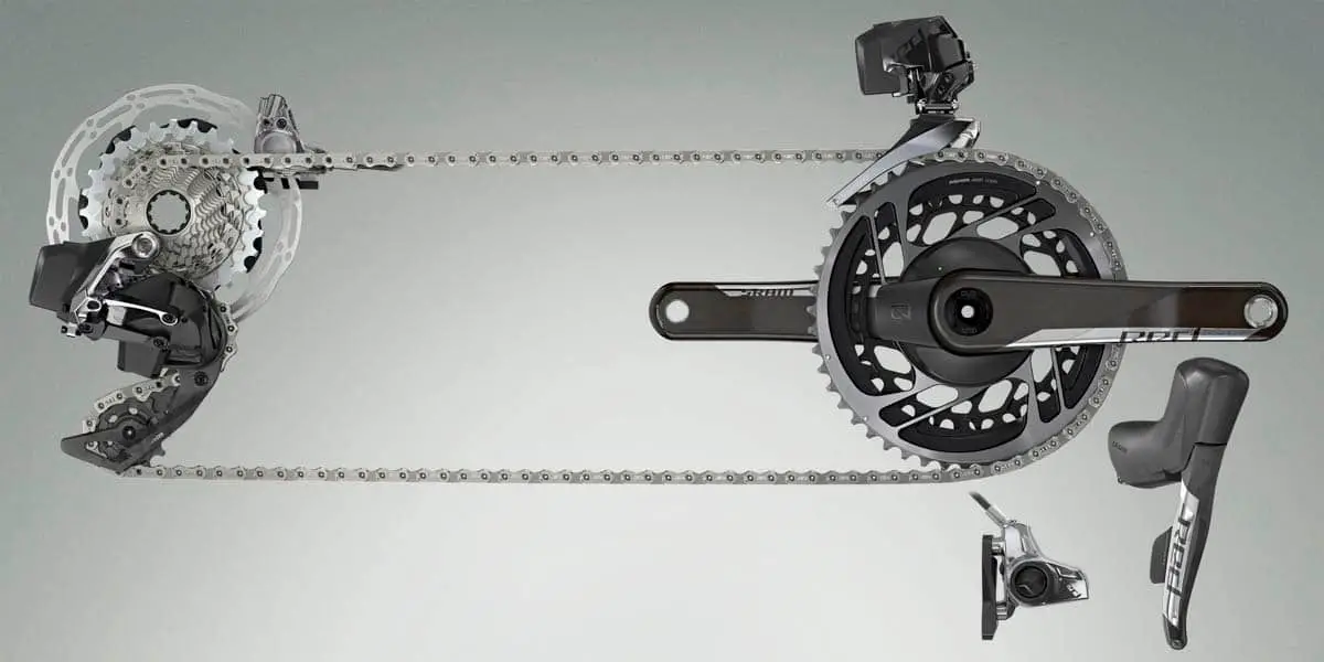 SRAM Red Etap AXS 2x12 Disc Groupset