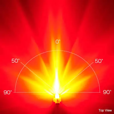 Cateye Rapid X Tail Light