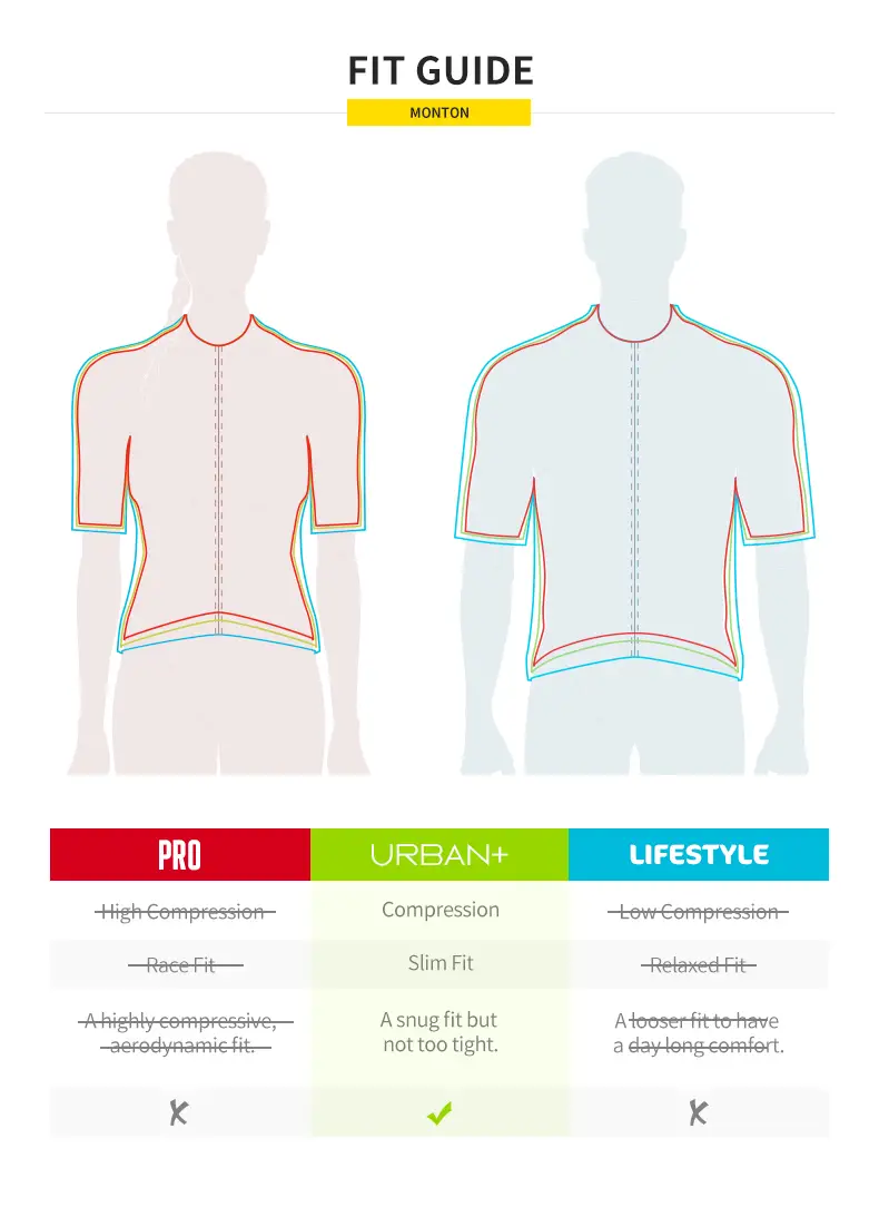SKULL MONTON CYCLING JERSEY MENS DAILY II