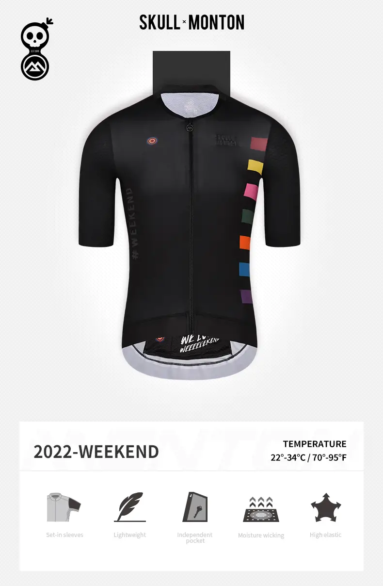SKULL MONTON CYCLING JERSEY MENS DAILY II