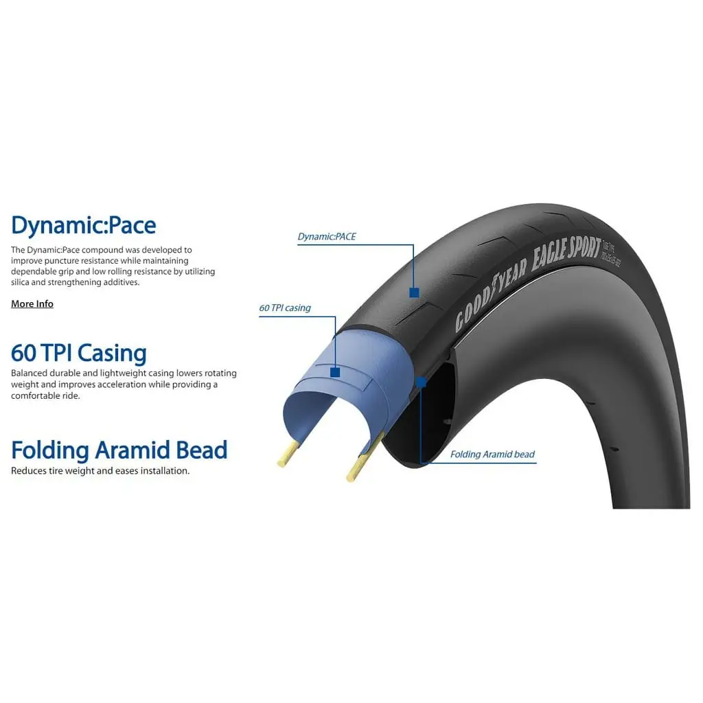 GoodYear Eagle Sport 700x28c Tube Tire