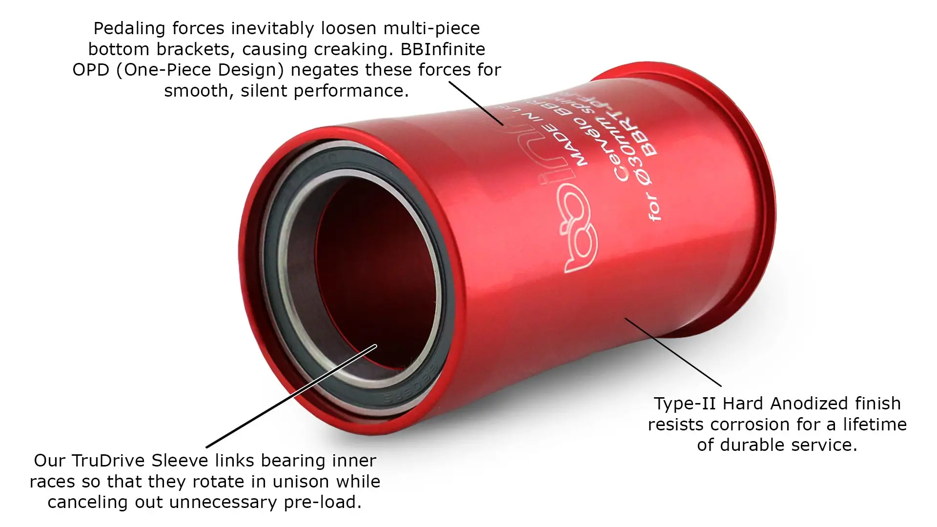 BB Infinite WS2 COATED Ceramic Bottom Bracket