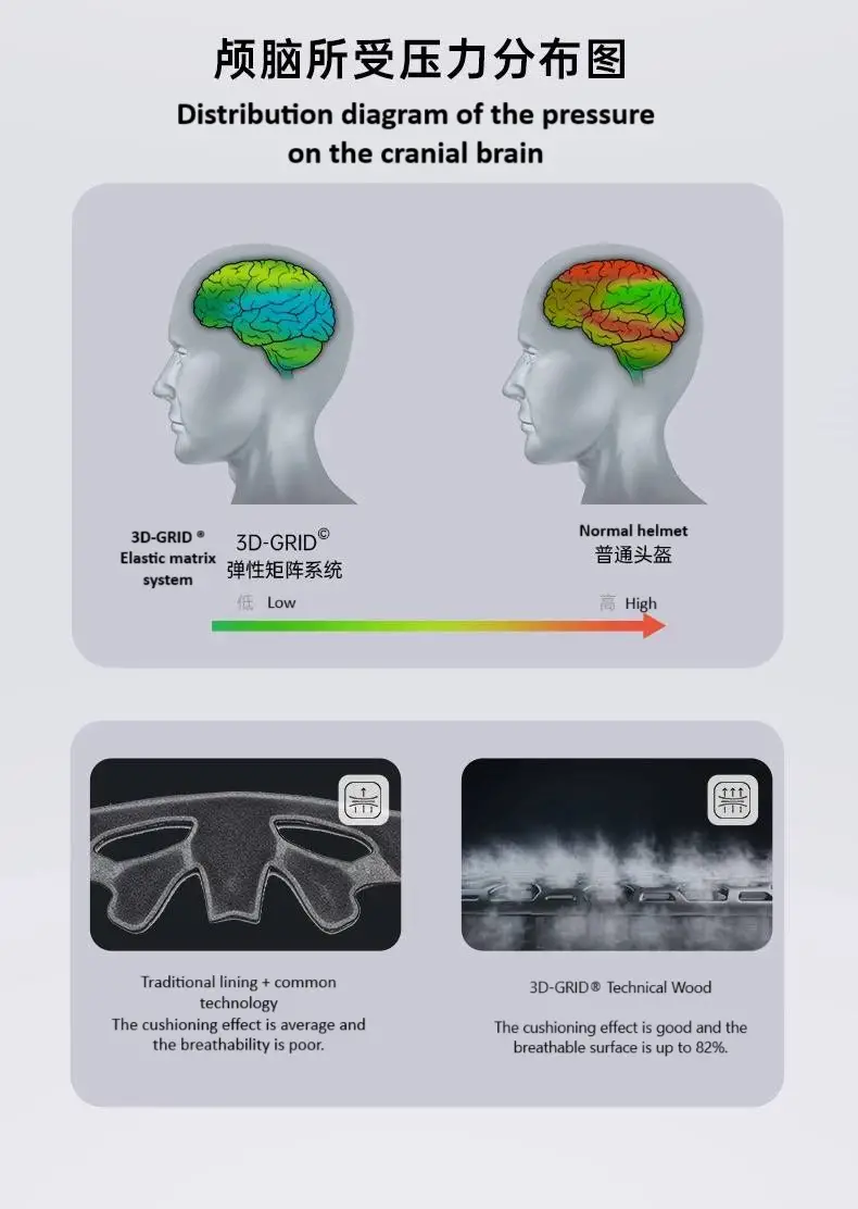 SUNRIMOON CYCLING HELMET  CS-43 PHANTOM 3D