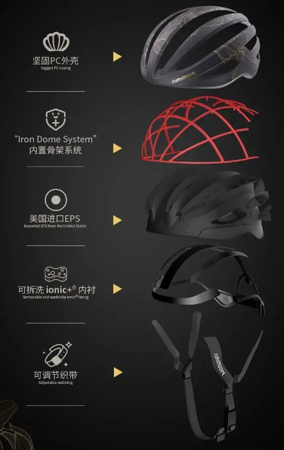SUNRIMOON CYCLING HELMET CS-57 ALIEN