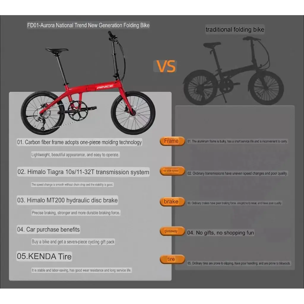 WINICE Carbon Folding Bike 20" Shimano Tiagra 10s T800 Frame Hydraulic Brake Lightweight Foldable Bicycle 9.7kg