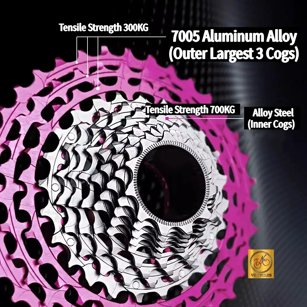 Sunshine Road Bike SLR Ultra-Light Color Cassette 11-Speed 12-Speed 11-28T 11-30T 11-32T 11-34T 11-36T HGR 120–165g