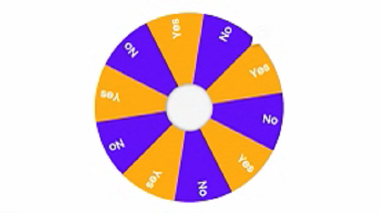 yesornowheel40