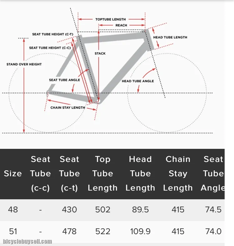CERVELO CALEDONIA RIVAL ETAP AXS BIKE SZ 51