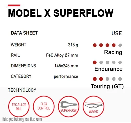 Selle Italia Model X Superflow Power Saddle Road Racing Roadbike  FeC Alloy Rail - L3 Geometry