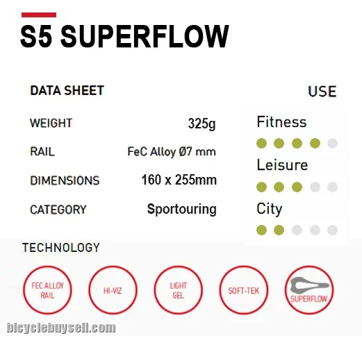 Selle Italia S5 Superflow Comfort Touring Saddle Road Roadbike MTB Long Ride Alloy Rail L3 Geometry