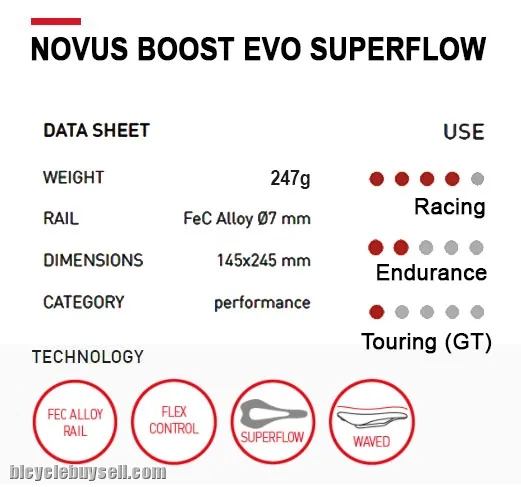 Selle Italia Novus Boost Evo Superflow Power Saddle Road Racing Roadbike FeC Alloy Rail L3 Geometry