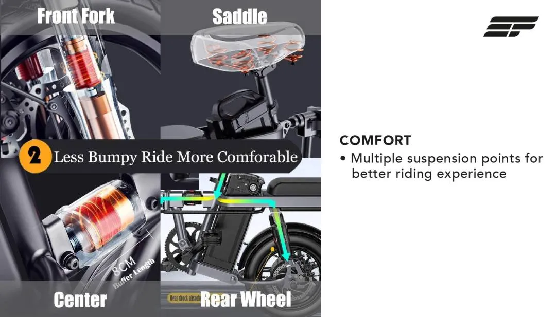 Electric Bicycle Engwe T14 (Parent and child ebike)