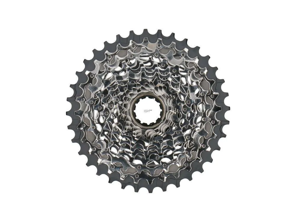 SRAM Force ETap AXS 36T Upgrade Kit