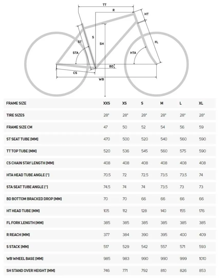 Merida Reacto 5000 Shimano Ultegra Disc R8020 ( TEAM BAHRAIN) - READY STOCK