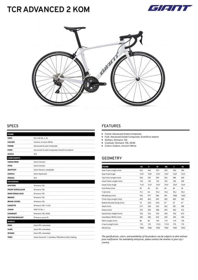 Giant TCR Adv 2 KOM (2021)