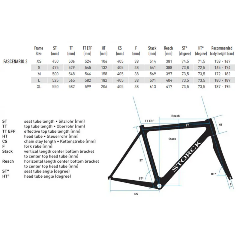 Storck F3 Platinum Virtu Edition FREE GARMIN EDGE 1030 (STORCK FASCENARIO 3)