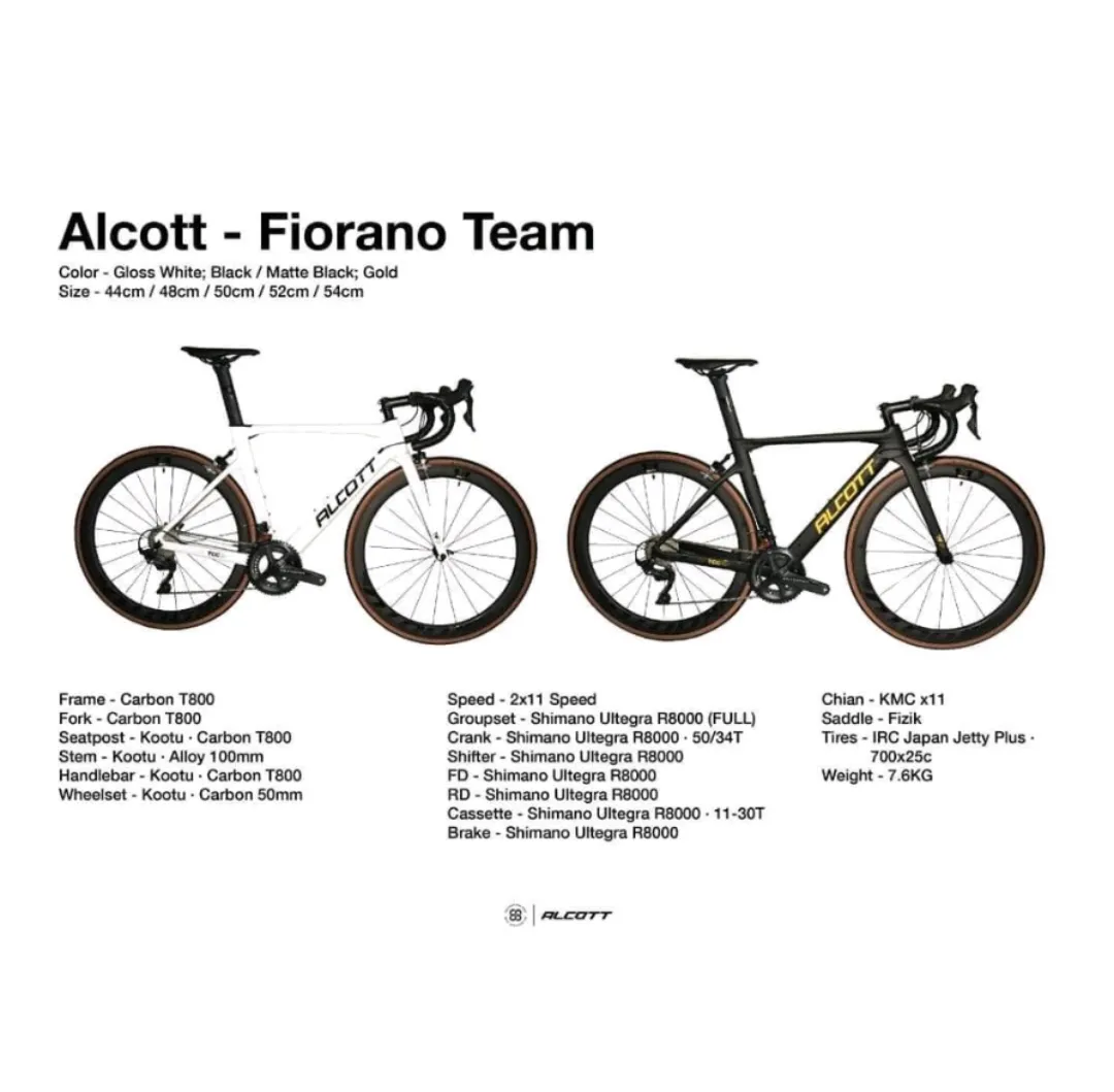 Alcott - Fiorano Team (Size 48cm)