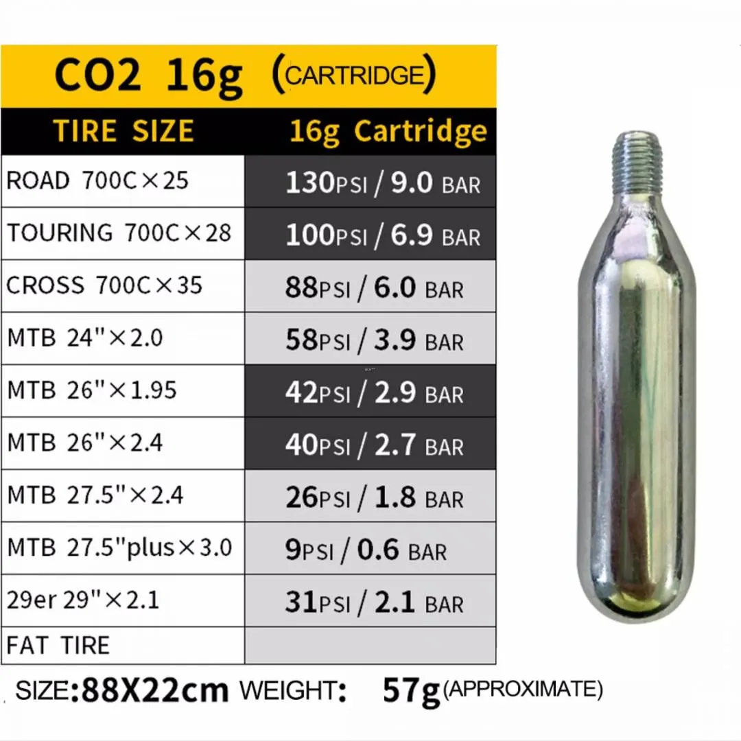 CO2 Threaded Cartridge / CO2 Gas Cylinder / Bike Inflator Cartridge (16 Gram) Road Bike Mtb Folding