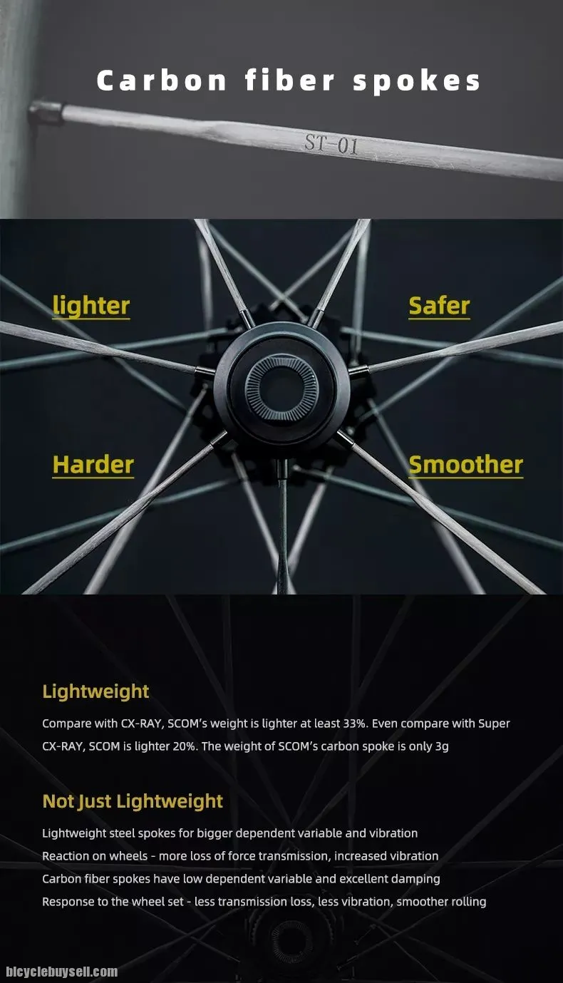SCOM Ultra 45mm 49mm 67mm Carbon Fiber Wheelset | Winspace Hyper Spacex Cadex Exar