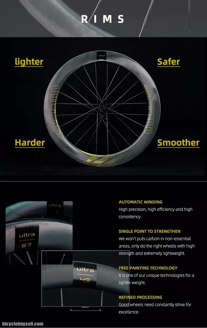 SCOM Ultra 45mm 49mm 67mm Carbon Fiber Wheelset | Winspace Hyper Spacex Cadex Exar
