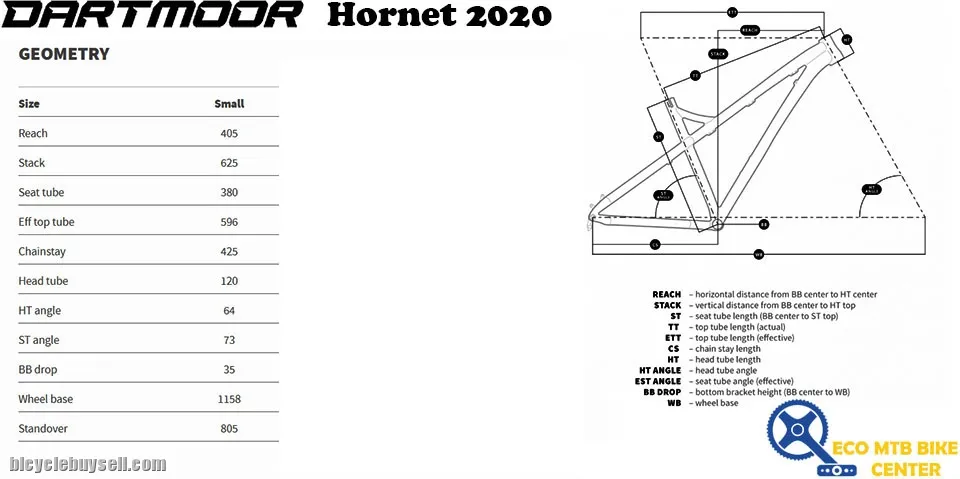 DARTMOOR Frame Hornet 2020