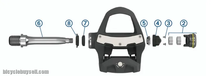 Garmin Vector / Rally Pedal Professional Servicing