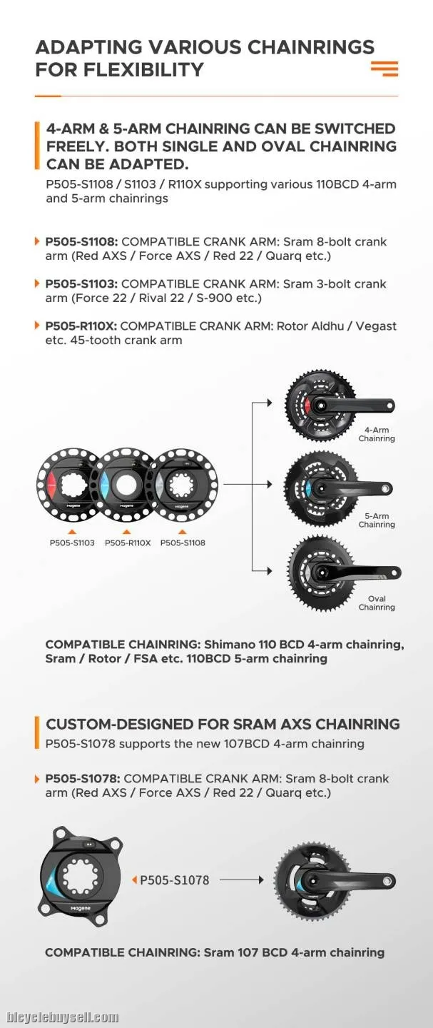 MAGENE P505 spider-based power meter P505-S1078 2500W SRAM AXS 107BCD chainring