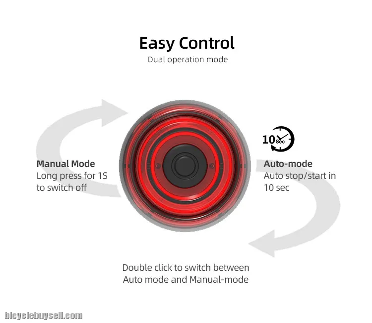 Enfitnix xlite SE Smart Tail Light - SE Brake sense. Auto brake light.