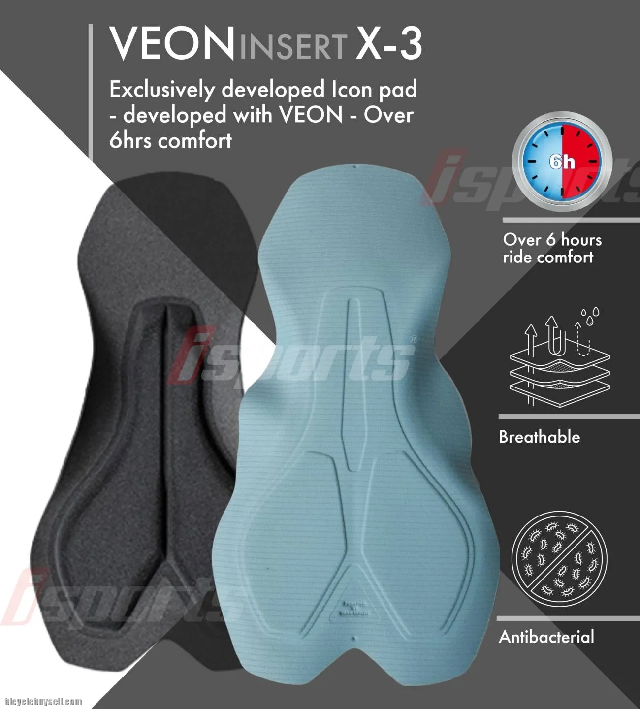 TSG 2022 FAN EDITION BIB SHORTS &amp; BIB 3/4 PANTS