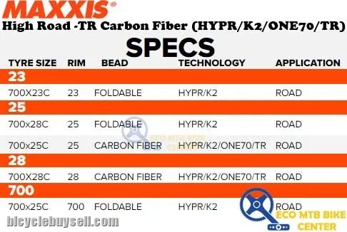 MAXXIS Tires HIGH ROAD -TR CARBON FIBER (HYPR/K2/ONE70/TR)