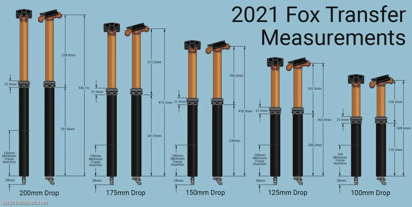 Fox 2022 Transfer 30.9mm x 125mm 150mm Factory Kashima Dropper Seatpost  Internal Routing