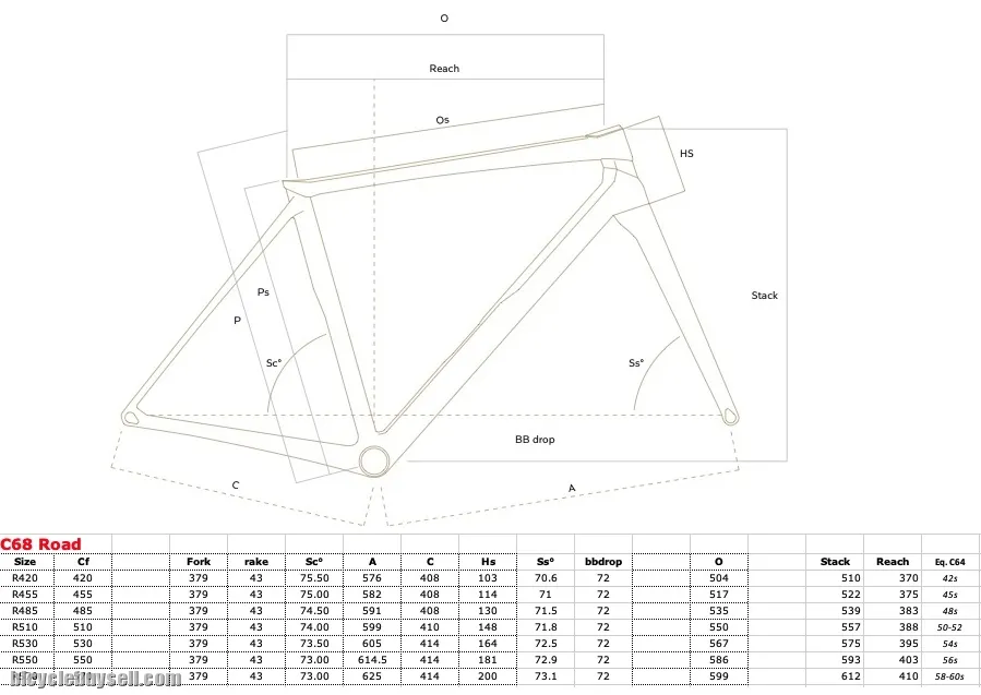 Colnago C68 disc frameset HRRD - READY STOCK