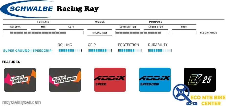 SCHWALBE Tires Racing Ray 60-622 Evo, Super Ground, TLE Addix SpeedGrip 29x2.35