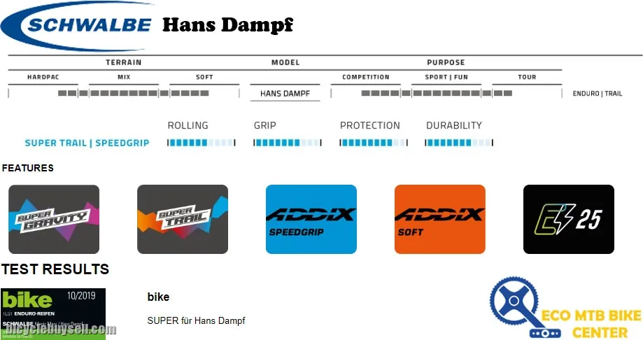 SCHWALBE Tires Hans Dampf 65-584 27.5 X 2.60 650B