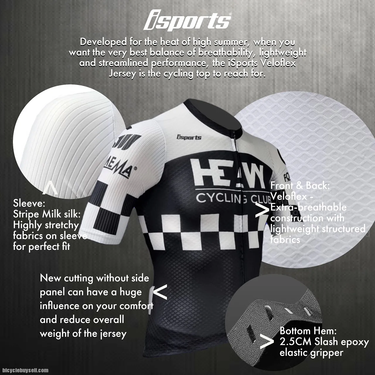 iSports Veloflex Jersey