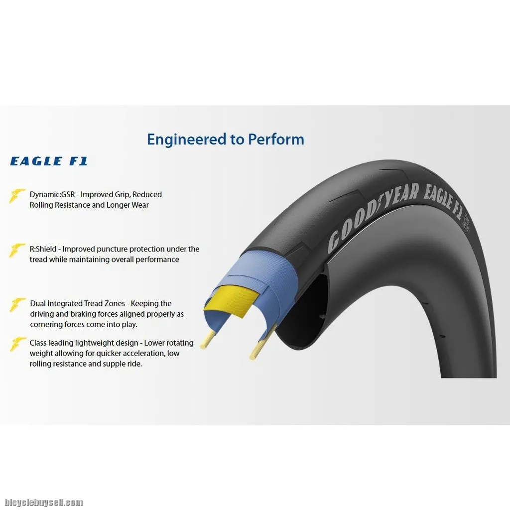 GOODYEAR EAGLE F1 700X25C / 700X28C ROAD BIKE TIRE