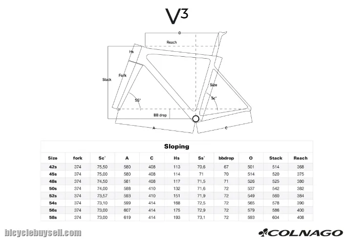 Colnago V3 Ultegra Spec