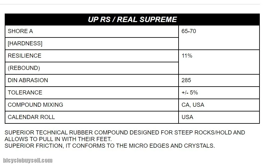 Unparallel Rock Climbing Shoes - Flagship LV