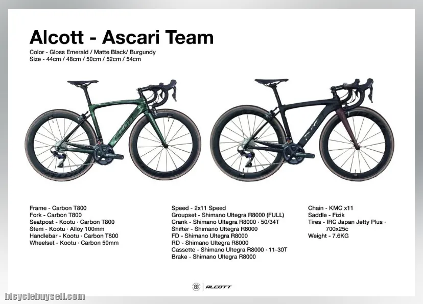 Alcott Ascari Team